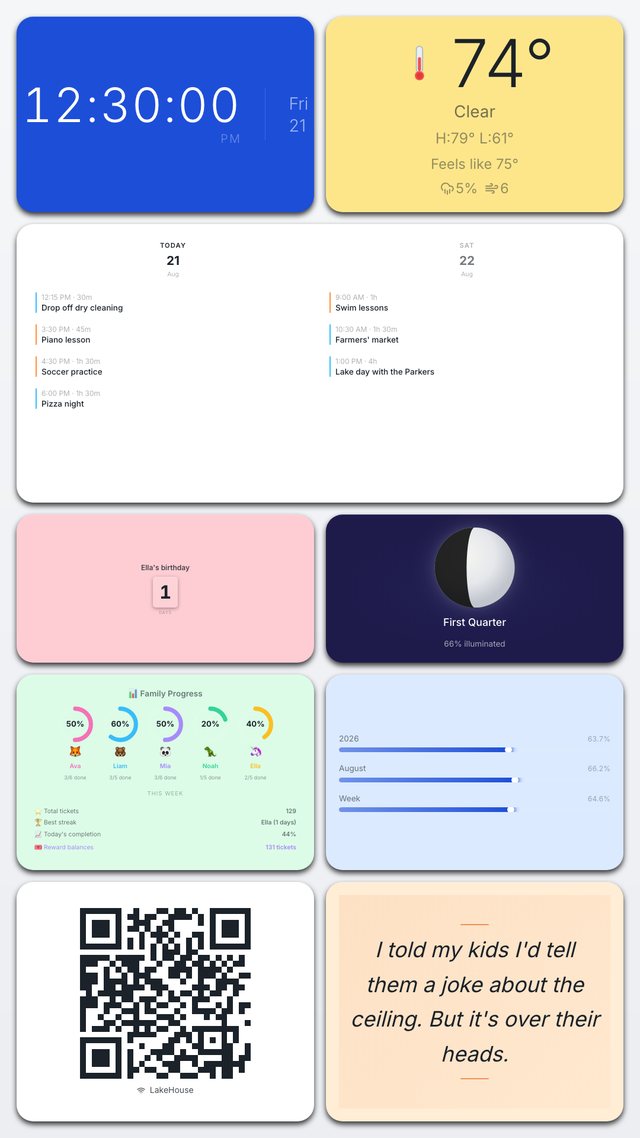 Bento dashboard, portrait