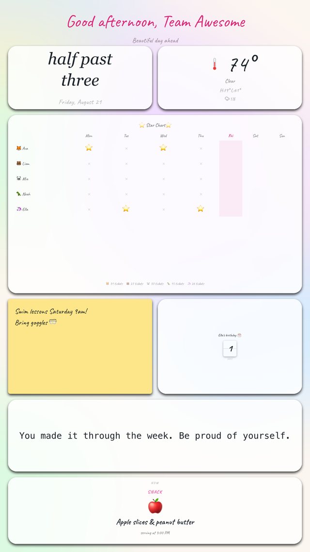 Playroom dashboard, portrait