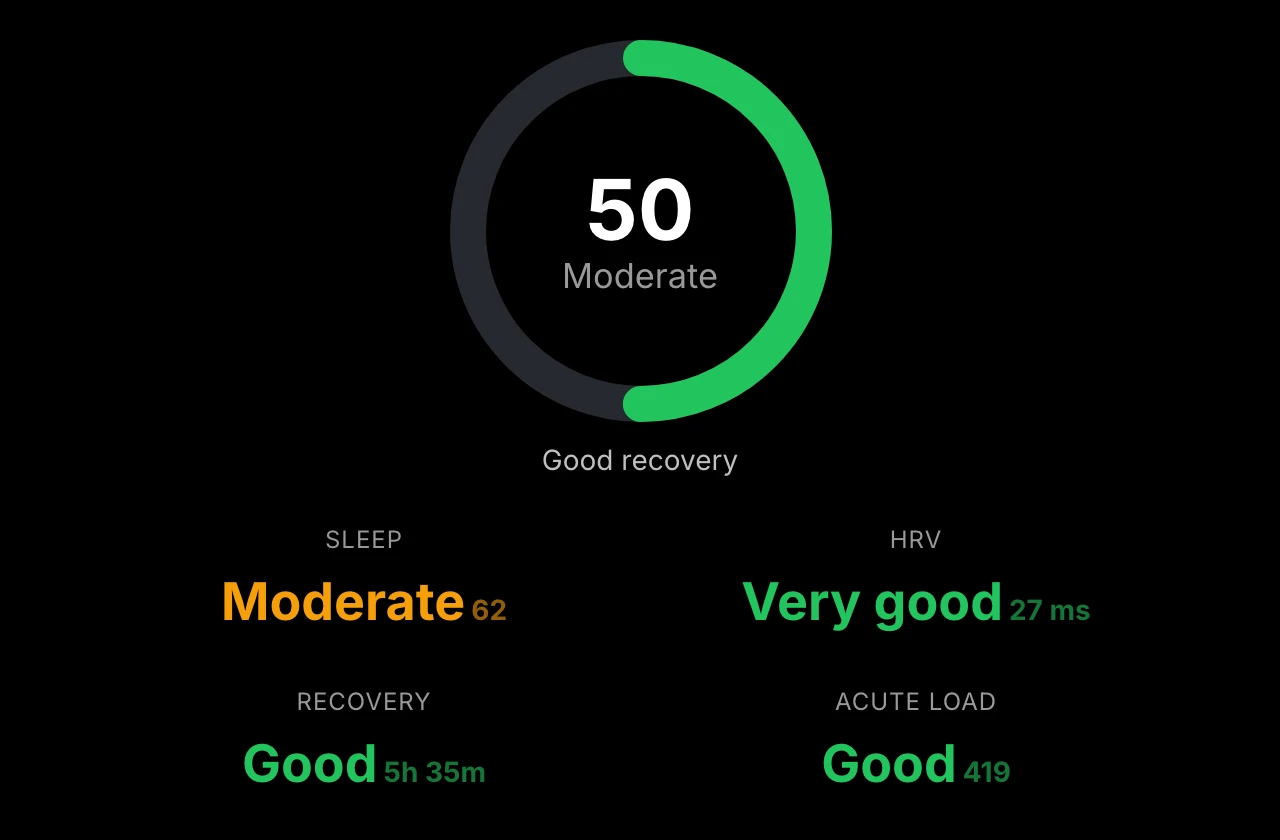 Garmin plugin, Training readiness view