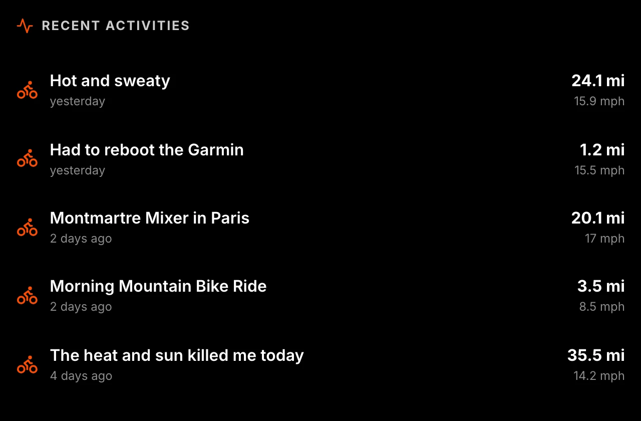 Strava plugin, Recent activities view